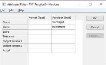 scorecard attributes TM1 renderer