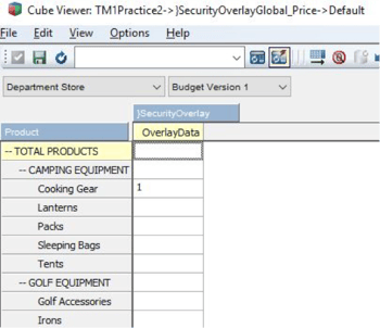 Security Overlay Cube