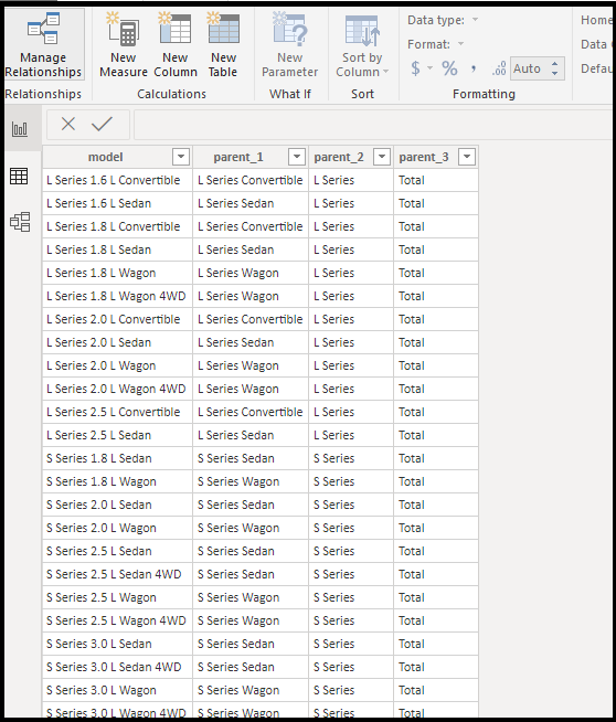 Drill Down Using Slicer in Power BI
