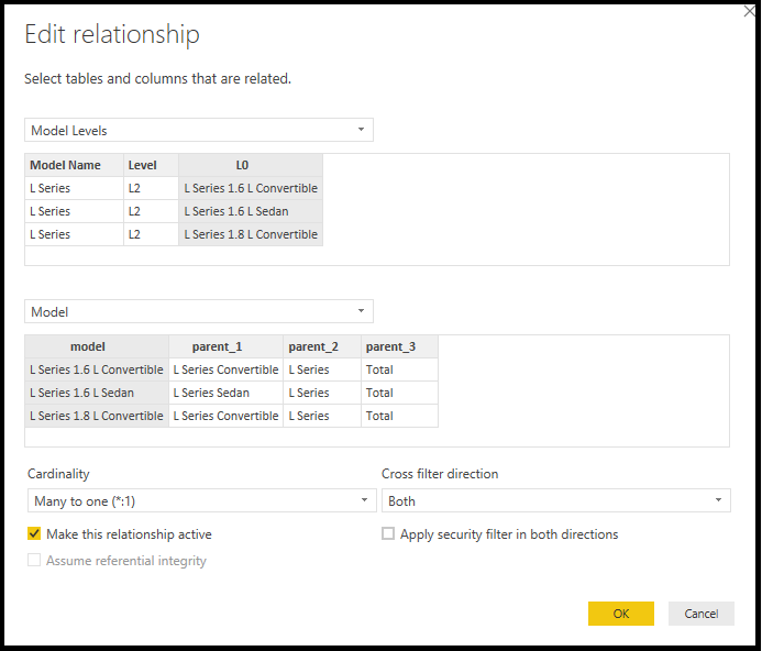Drill Down Using Slicer in Power BI