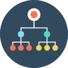 T1 Allocation Diagram