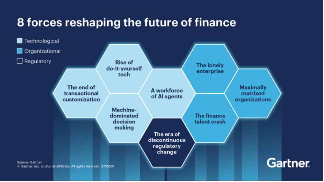 Modernising TM1: Why Cloud Migration Alone Doesn’t Solve the Problem