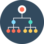 T1 Allocation Diagram T1 Allocation Diagram