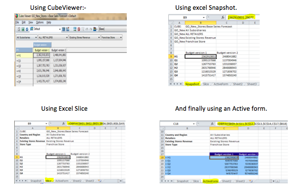 TM1_Hidden_Feature_How_Data_Looks_Subsets