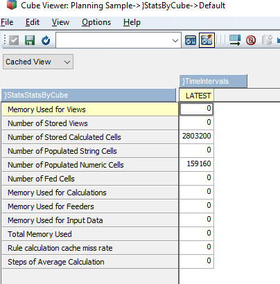 data stored in a cube