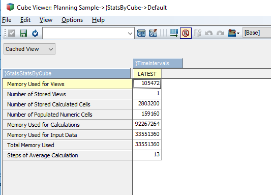 default of VMM